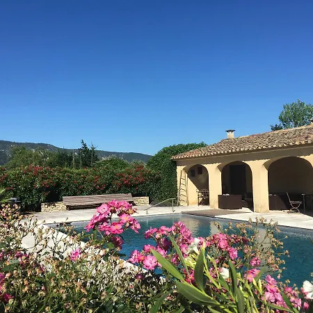 Bed and Breakfast Nulle Part Ailleurs